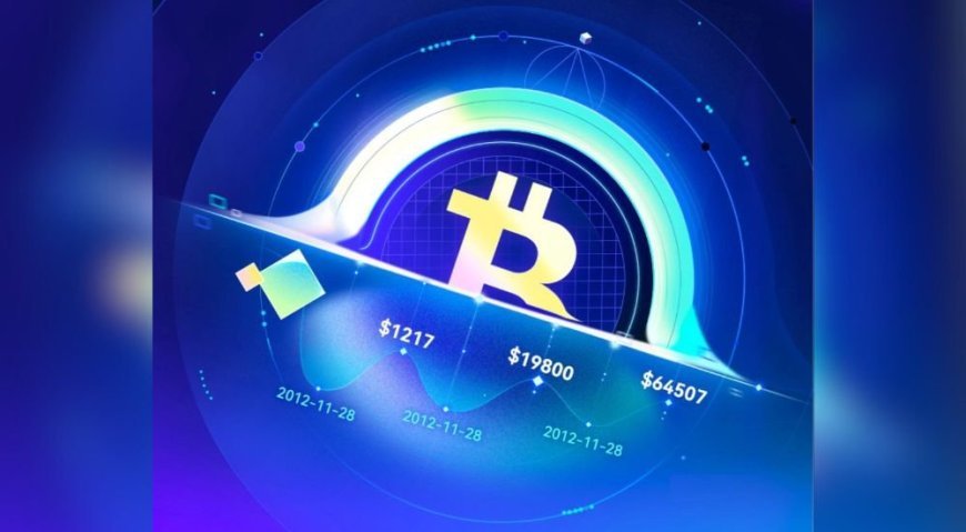 Navigating the Bitcoin Halving: Insights into Crypto and Global Financial Dynamics