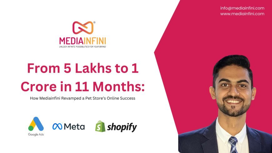 From 5 Lakhs to 1 Crore in 11 Months:How Mediainfini Revamped a Pet Store’s Online Success