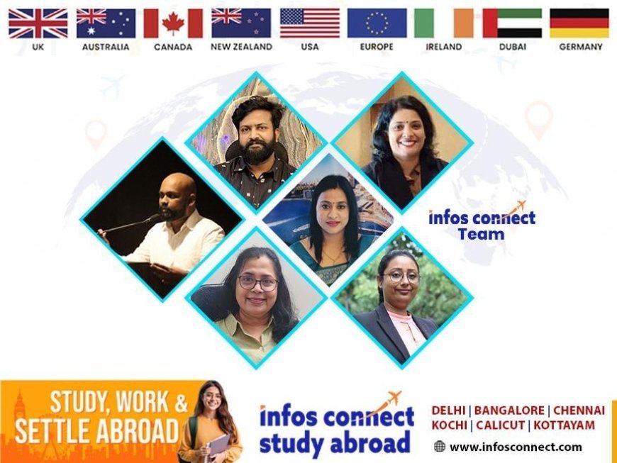 Infos Connect Study Abroad Leads as the Best Study Abroad Consultant in Delhi