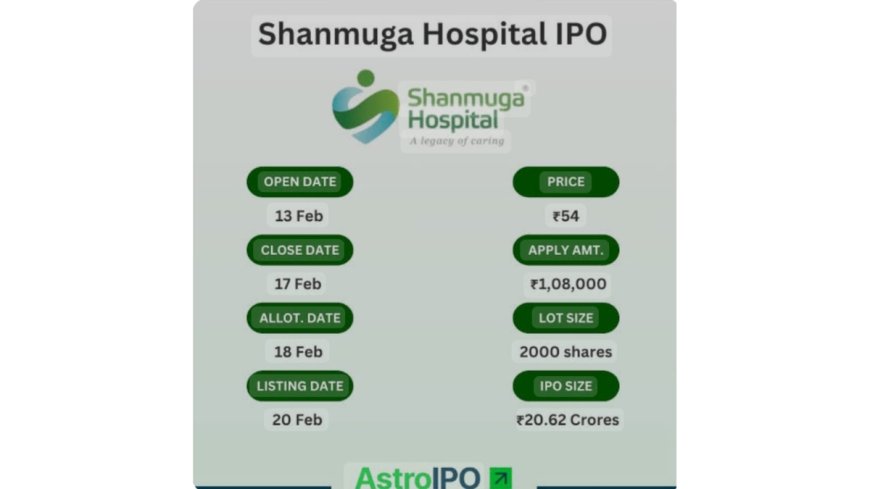 Shanmuga Hospital Limited Announces Strategic Growth and Commitment to Quality Healthcare