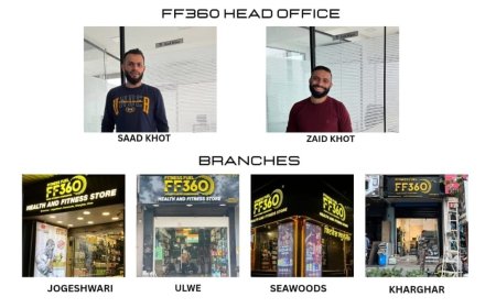 Fighting the Fake Supplement Crisis: How Fitness Fuel 360 is Setting a New Standard for Authenticity