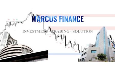 Marcus Finance: Revolutionizing the Indian Stock Market with Free Daily Market Analysis