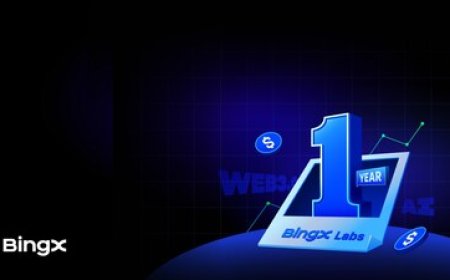 BingX Labs Marks One Year of Web3 & AI Innovation with $16Million in Strategic Investments