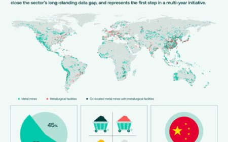 ICMM launches a Global Mining Dataset to support more robust data on mining and metals