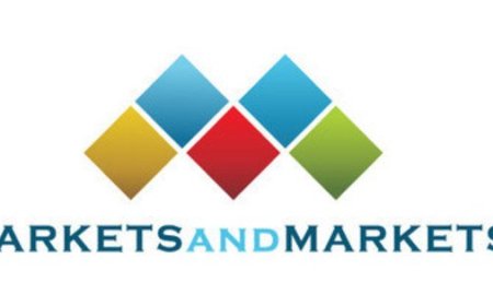 Yellow Phosphorus & Derivatives Market worth $6.91 billion by 2030