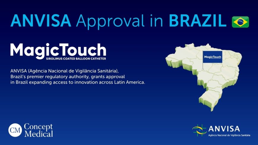 ANVISA Grants Commercial Approval to Concept Medical’s MagicTouch Sirolimus-Coated Balloon for CAD in Brazil