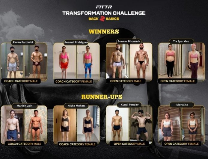 FITTR Announces Back 2 Basics Results: Participation Doubles as Indians Prioritize Health Through Practical Fitness Education