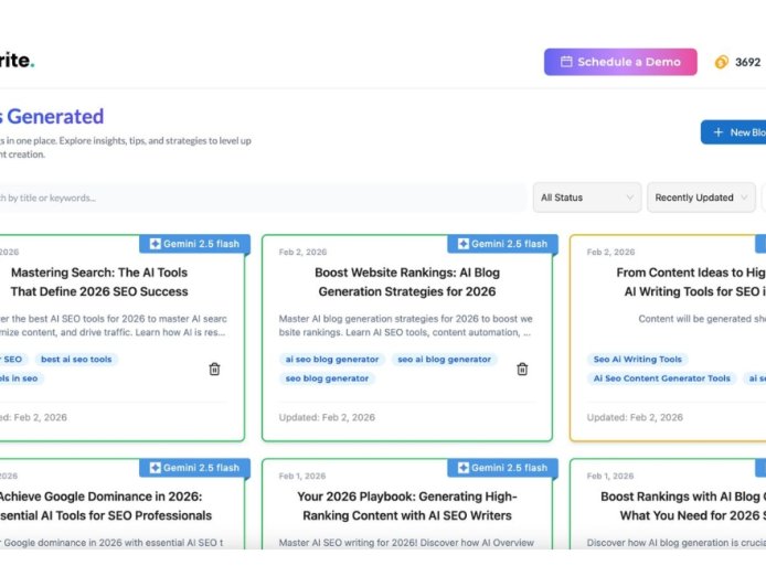 How Automated SEO Tools and AI Blog Generator Tools Are Transforming Digital Content