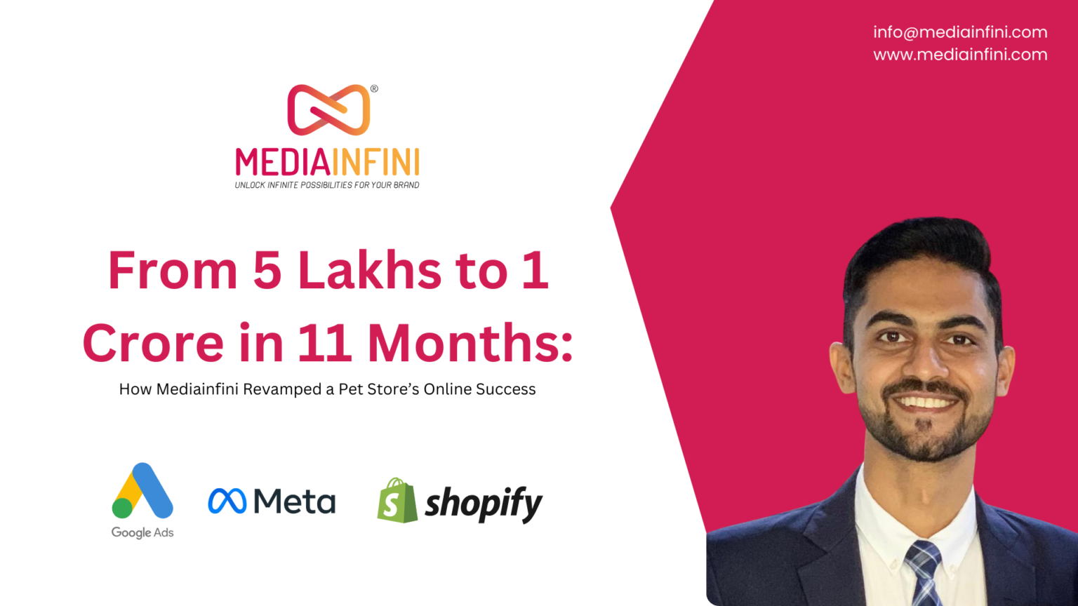 From 5 Lakhs to 1 Crore in 11 Months How Mediainfini Revamped a Pet Store’s Online Success